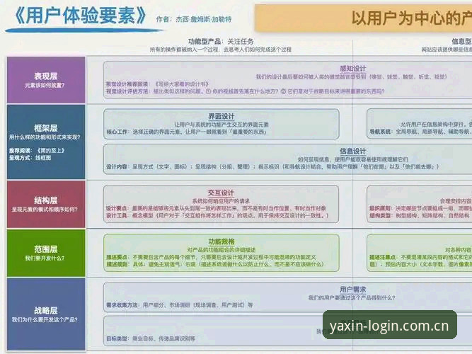 亚新平台常见问题 亚新体育官网用户常见问题深度分析:从注册到体验的全方位解析