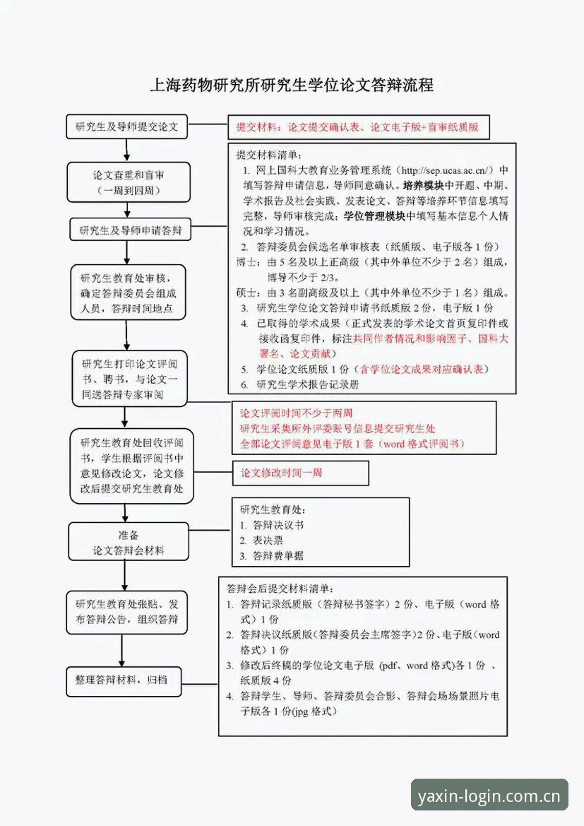 亚新完整版 亚新体育官网完整版操作教程:从注册到更新的全流程指南